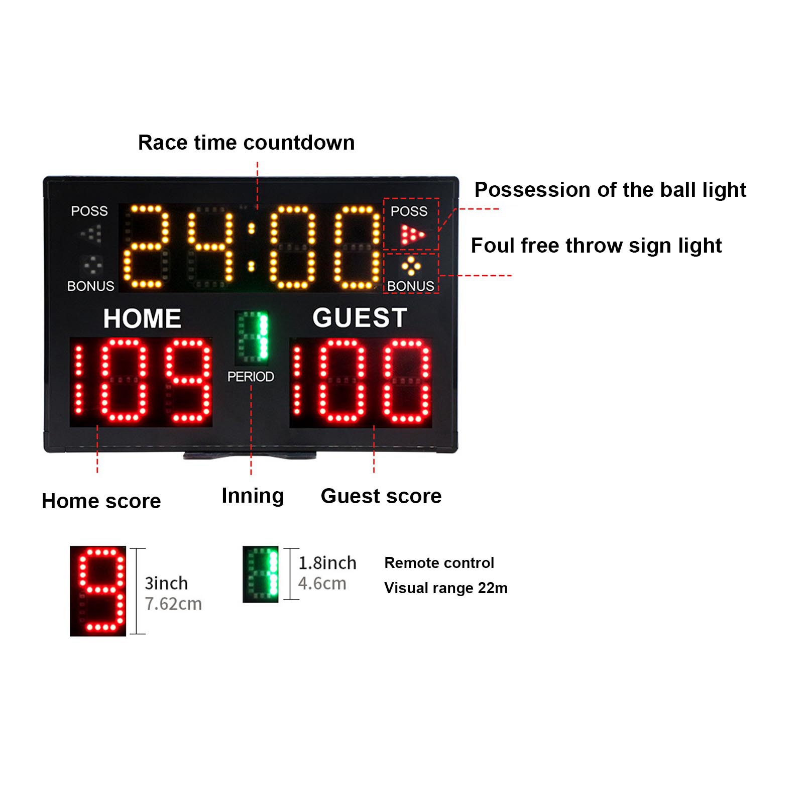 Цифровое баскетбольное табло с – обзор и цена Scoreboard Digital