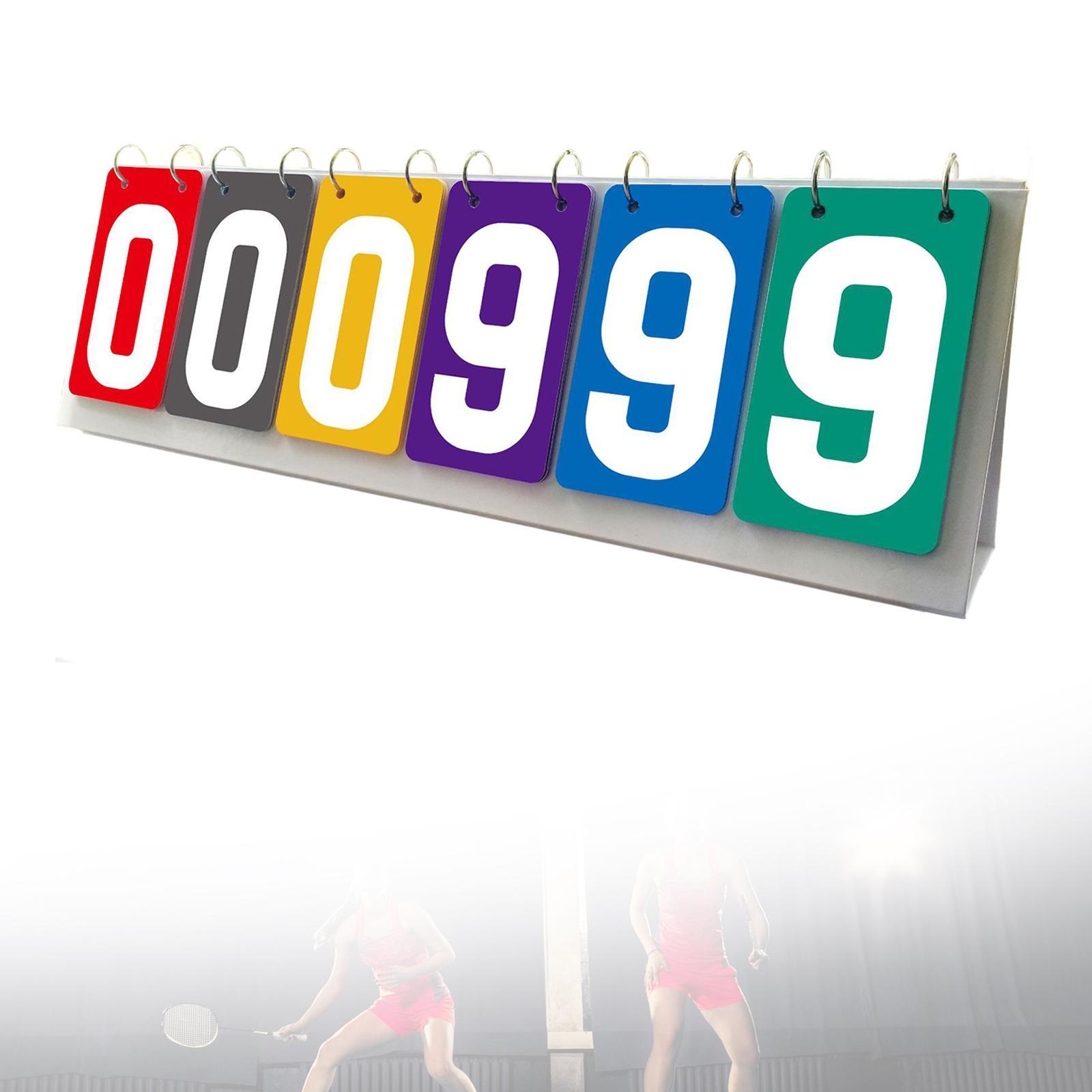 Табло Score Flip Cards Score K – обзор и цена Badminton Score