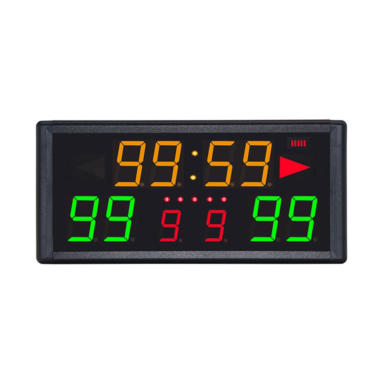 Цифровое табло с дистанционным – обзор и цена Scoreboard Digital